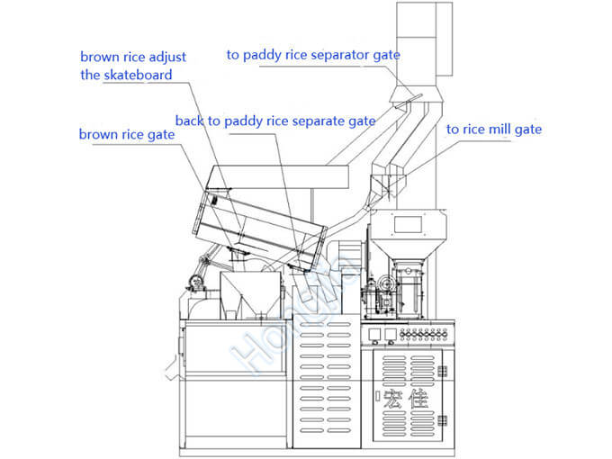 25TPD Combine rice milling plant install and adjust (2)