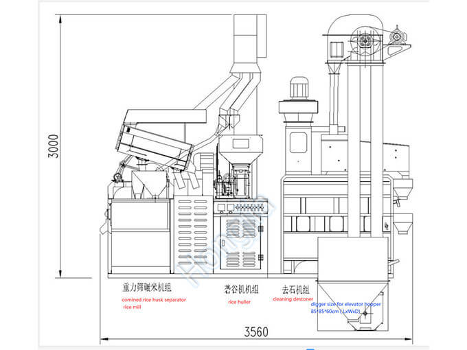 25TPD Combine rice milling plant install and adjust (3)