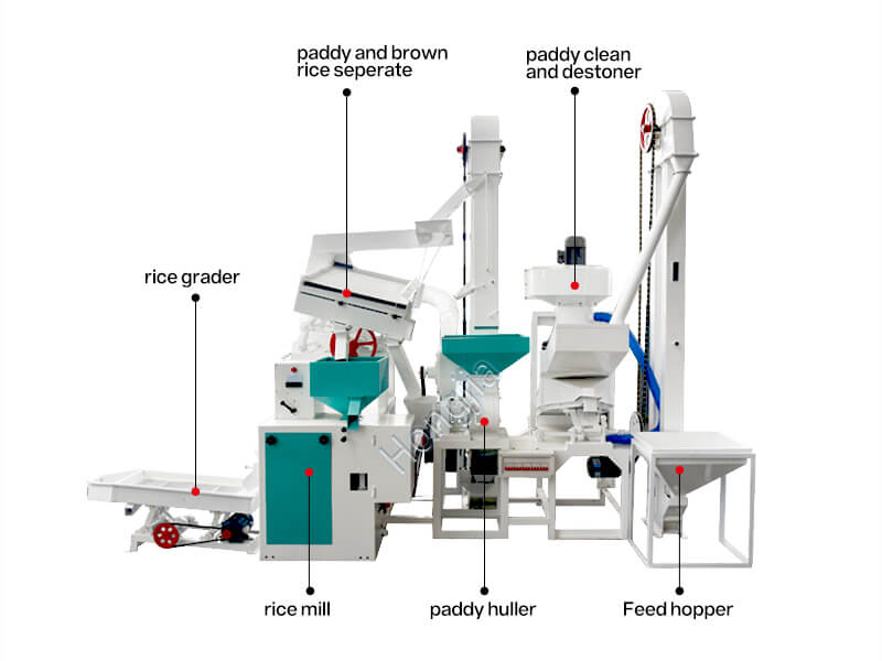 rice_mills_manufacturer